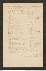 Nachlass Franz Steindachner, Brief von C. L. Salmin an Franz Steindachner (01.11.1870), Inv.Nr. 431.01, Seite 4